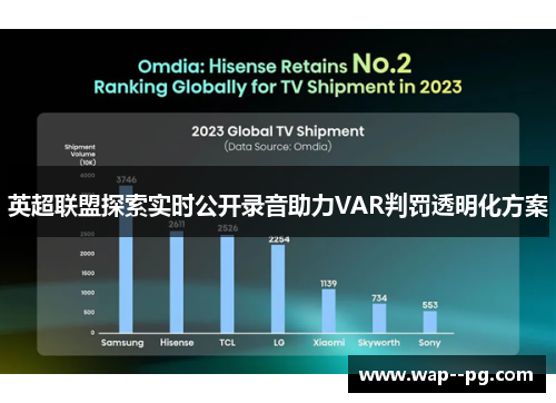 英超联盟探索实时公开录音助力VAR判罚透明化方案